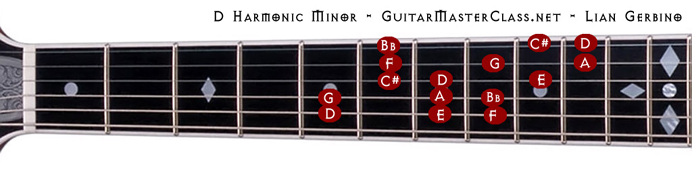 D harmonic minor 692x180.jpg